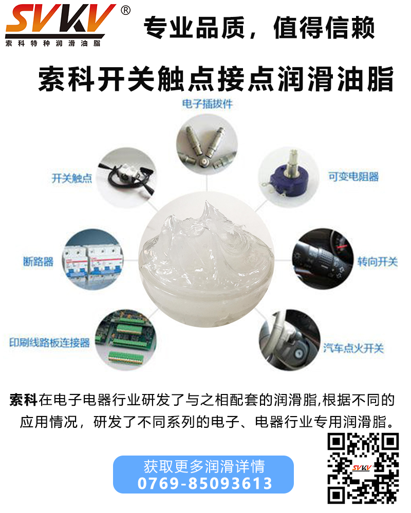 潤滑無處不在，索科.讓潤滑更簡單